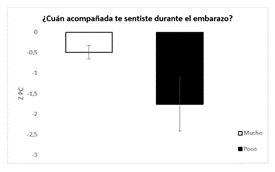 A graph of a graph

Description automatically generated with medium confidence