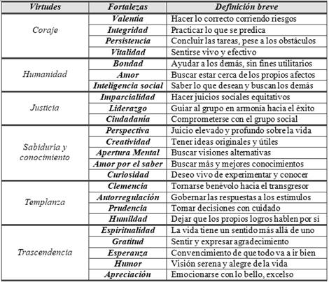 Tabla

Descripción generada automáticamente